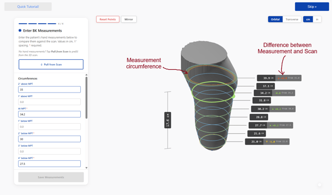 Anatomy of the app 2